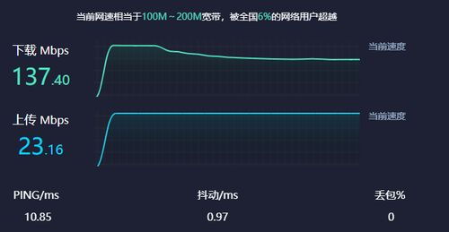 電腦軟硬件 技術(shù)開發(fā)的協(xié)同進(jìn)化與未來展望