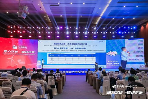 一舟儲能系統集成代工（ODM）服務 為能源轉型提供專業定制化解決方案